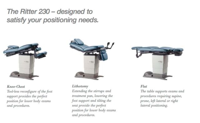 RITTER 230 Exam Table