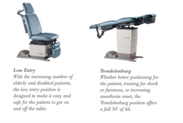 RITTER 230 Exam Table