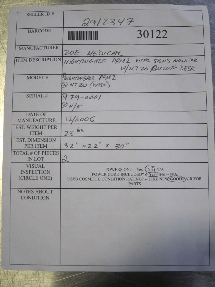 ZOE MEDICAL Nightingale PPM2 Monitor