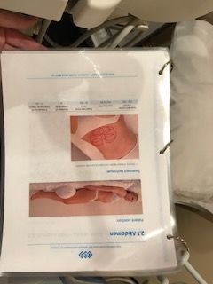 BTL AESTHETICS BTL UltraFemme 360