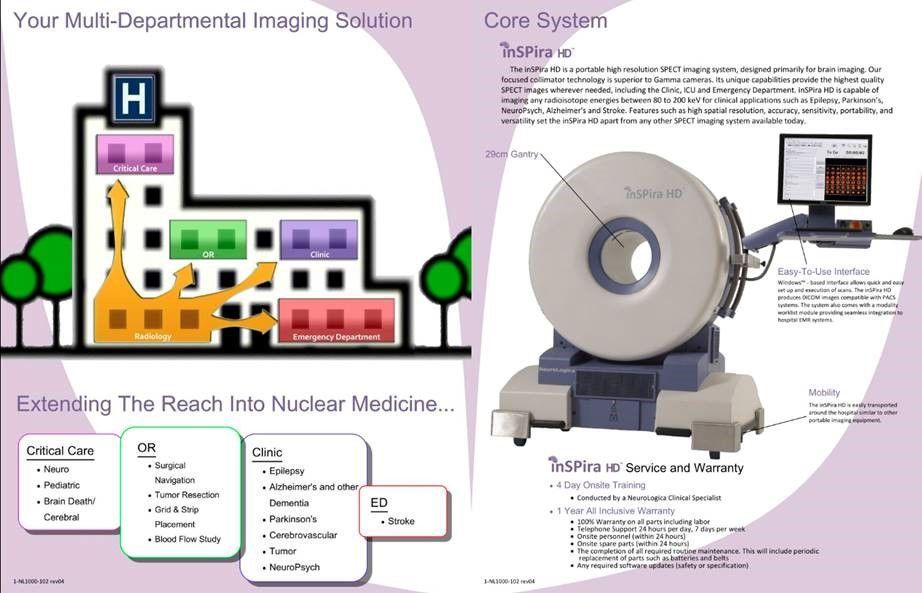 NEUROLOGICA CORPORATION inSPira HD SPECT Camera