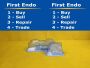 First Endo LLC webstore photographs